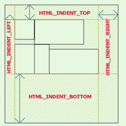 htmlcontcell_indent.png